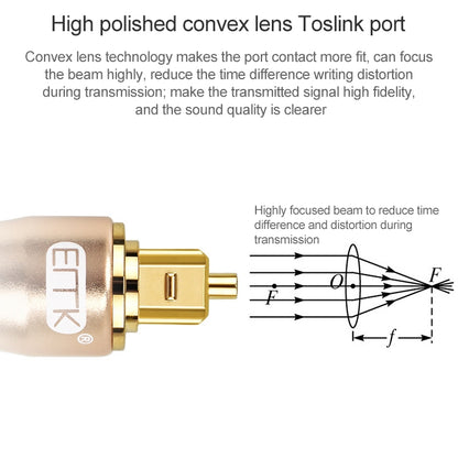 8m EMK OD6.0mm Gold-plated TV Digital Audio Optical Fiber Connecting Cable - Audio Optical Cables by EMK | Online Shopping South Africa | PMC Jewellery | Buy Now Pay Later Mobicred