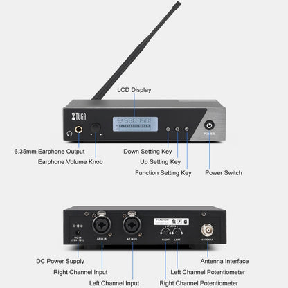 XTUGA  IEM1100 Professional Wireless In Ear Monitor System 4 BodyPacks(UK Plug) - Microphone by XTUGA | Online Shopping South Africa | PMC Jewellery | Buy Now Pay Later Mobicred