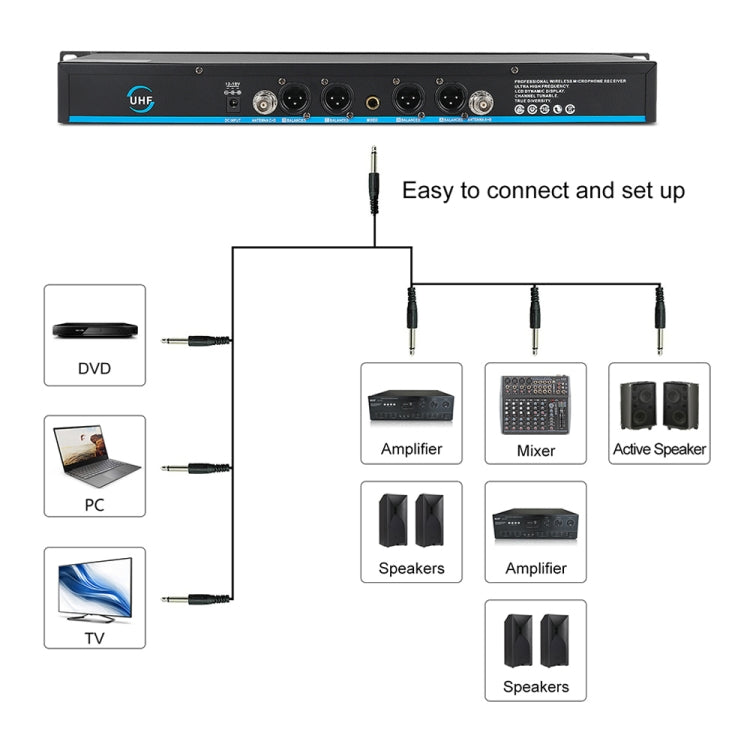 XTUGA A140-HB Wireless Microphone System 4 Channel Handheld Lavalier Headset Microphone(EU Plug) - Microphone by XTUGA | Online Shopping South Africa | PMC Jewellery | Buy Now Pay Later Mobicred