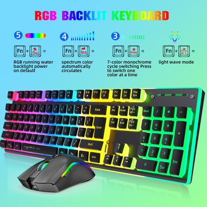 HXSJ L96 2.4G Wireless RGB Backlit Keyboard and Mouse Set 104 Pudding Key Caps + 4800DPI Mouse(White) - Wireless Keyboard by HXSJ | Online Shopping South Africa | PMC Jewellery | Buy Now Pay Later Mobicred