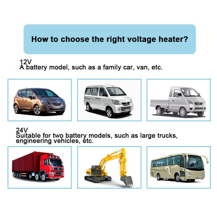 Car High-power Electric Heater Defroster, Specification:24V 4-hole - Heating & Fans by PMC TechLife | Online Shopping South Africa | PMC TechLife | Buy Now Pay Later Mobicred