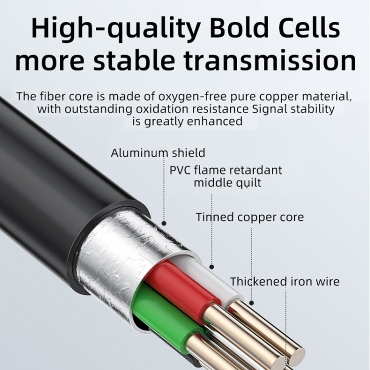 T23 5.5mm Single Lens 7 inch Screen Industrial Endoscope, Spec:1m Tube -  by PMC TechLife | Online Shopping South Africa | PMC TechLife | Buy Now Pay Later Mobicred