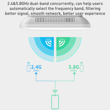 COMFAST CF-E393AX 3000Mbps WIFI6 Dual Frequency Ceiling Mounted Indoor Wireless AP(White) - Broadband Amplifiers by COMFAST | Online Shopping South Africa | PMC Jewellery | Buy Now Pay Later Mobicred