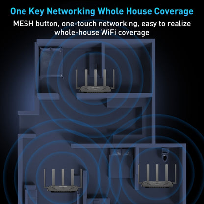 COMFAST CF-WR631AX MESH Networking WiFi6 Gigabit Dual Frequency 3000M Wireless Router, Plug:UK Plug - Wireless Routers by COMFAST | Online Shopping South Africa | PMC Jewellery | Buy Now Pay Later Mobicred