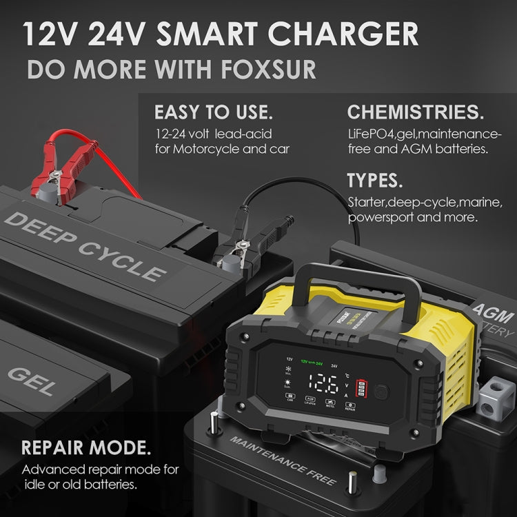 FOXSUR 12V / 24V 10A Portable Motorcycle Car Smart Battery Charger(AU Plug) - Battery Charger by FOXSUR | Online Shopping South Africa | PMC Jewellery | Buy Now Pay Later Mobicred