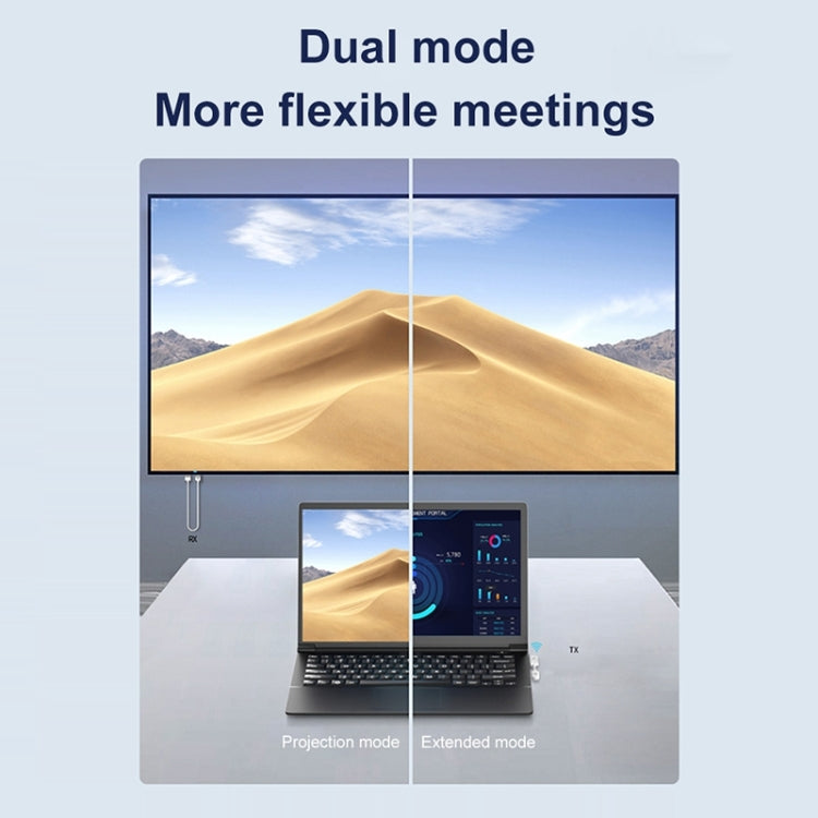 CS7 Wireless HDMI Transmitter Receiver Screen Player Adapter Cable(White) - Wireless Display Dongle by PMC TechLife | Online Shopping South Africa | PMC TechLife | Buy Now Pay Later Mobicred