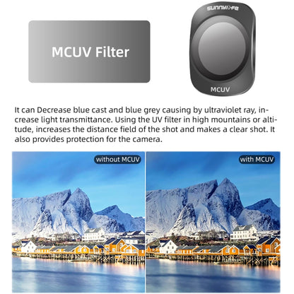 For DJI OSMO Pocket 3 Sunnylife Camera Lens Filter, Filter:ND16PL - Lens Accessories by Sunnylife | Online Shopping South Africa | PMC Jewellery | Buy Now Pay Later Mobicred