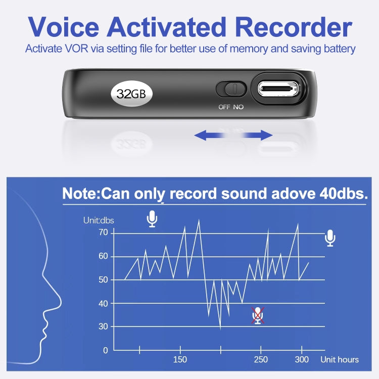 C18 Smart HD Voice Recorder with OTG Cable, Capacity:32GB - Recording Pen by PMC Jewellery | Online Shopping South Africa | PMC Jewellery | Buy Now Pay Later Mobicred