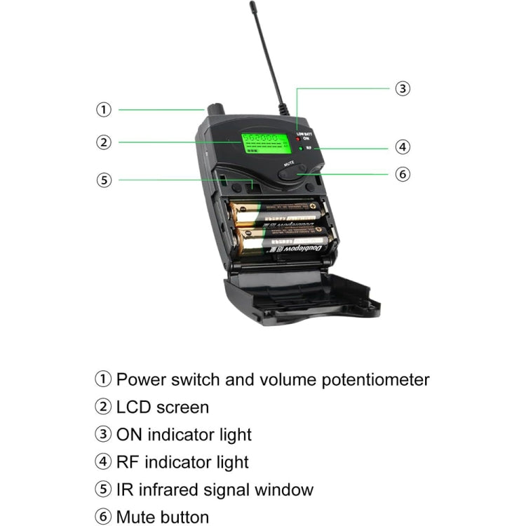 XTUGA RW2090 Professional Stage Wireless 2 Channel In Ear Monitoring System 2 in 1(AU Plug) - Microphone by XTUGA | Online Shopping South Africa | PMC Jewellery | Buy Now Pay Later Mobicred