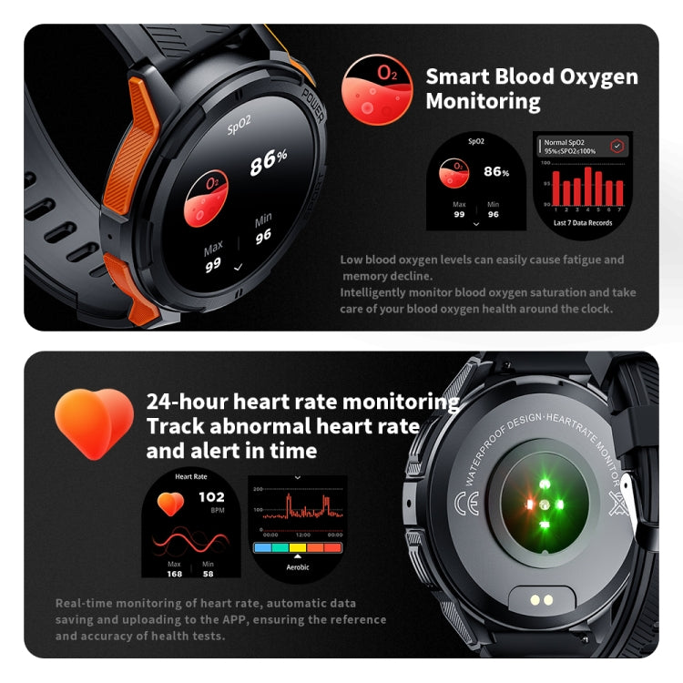 LEMFO C25 1.43 inch HD Round Screen Outdoor Smart Watch Supports Blood Oxygen Detection/Sedentary Reminder(Black Orange) - Smart Watches by LEMFO | Online Shopping South Africa | PMC Jewellery