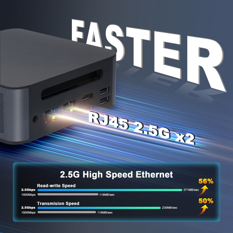 GXMO H90 Windows 11 Intel Core i7 11390H Processor Mini Computer, Specification:Without RAM & SSD - free shipping - PMc TechLife - Order now!