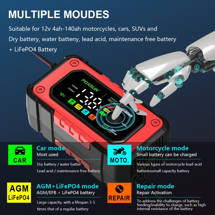 FOXSUR 7A 12V Car / Motorcycle Smart Battery Charger, Plug Type:UK Plug(Red) - free shipping - PMC TechLife - Order now!