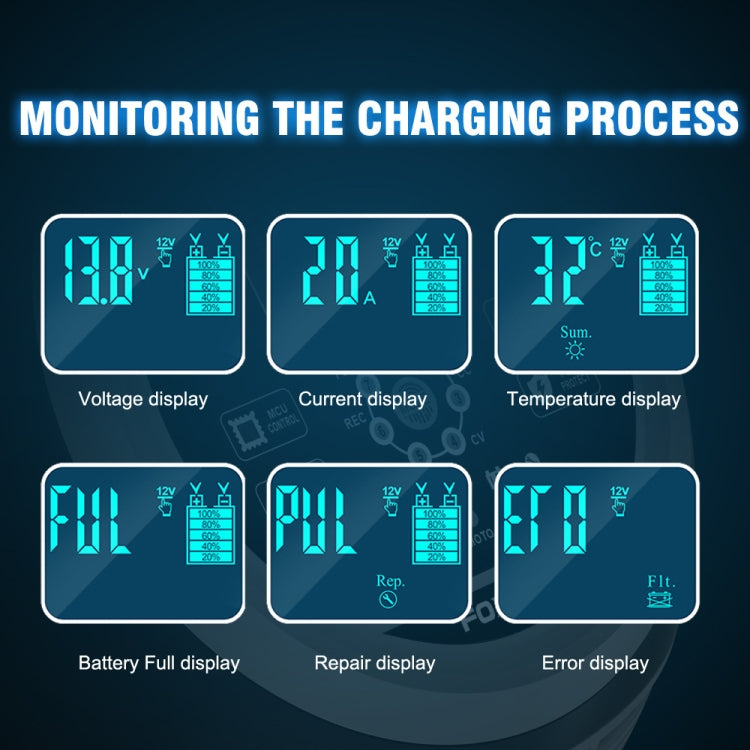 FOXSUR 20A 12V 24V Car / Motorcycle Smart Battery Charger, Plug Type:US Plug(Yellow) - free shipping - PMC TechLife - Order now!