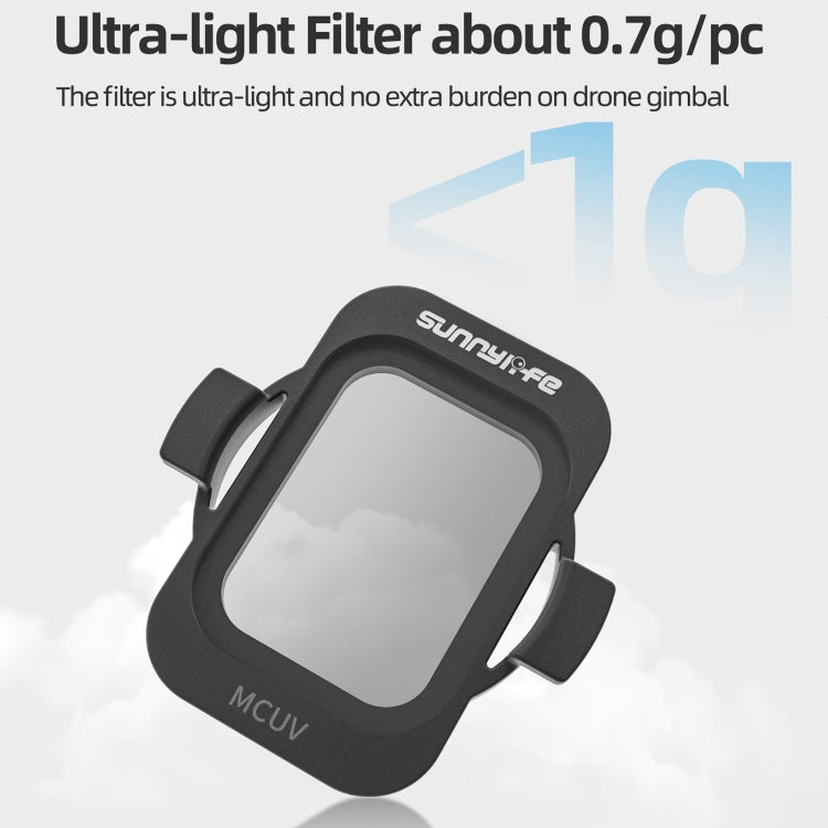 For DJI Avata 2 Sunnylife Camera Lens Filter, Filter:5 in 1 ND8/16/32/64/128 - Lens Filter by Sunnylife | Online Shopping South Africa | PMC Jewellery | Buy Now Pay Later Mobicred