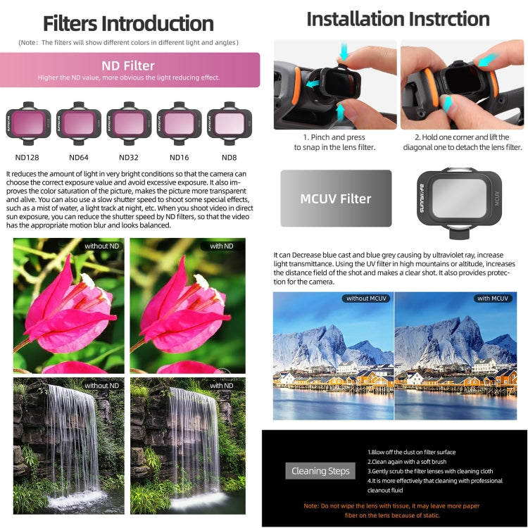 For DJI Avata 2 Sunnylife Camera Lens Filter, Filter:5 in 1 ND8/16/32/64/128 - Lens Filter by Sunnylife | Online Shopping South Africa | PMC Jewellery | Buy Now Pay Later Mobicred