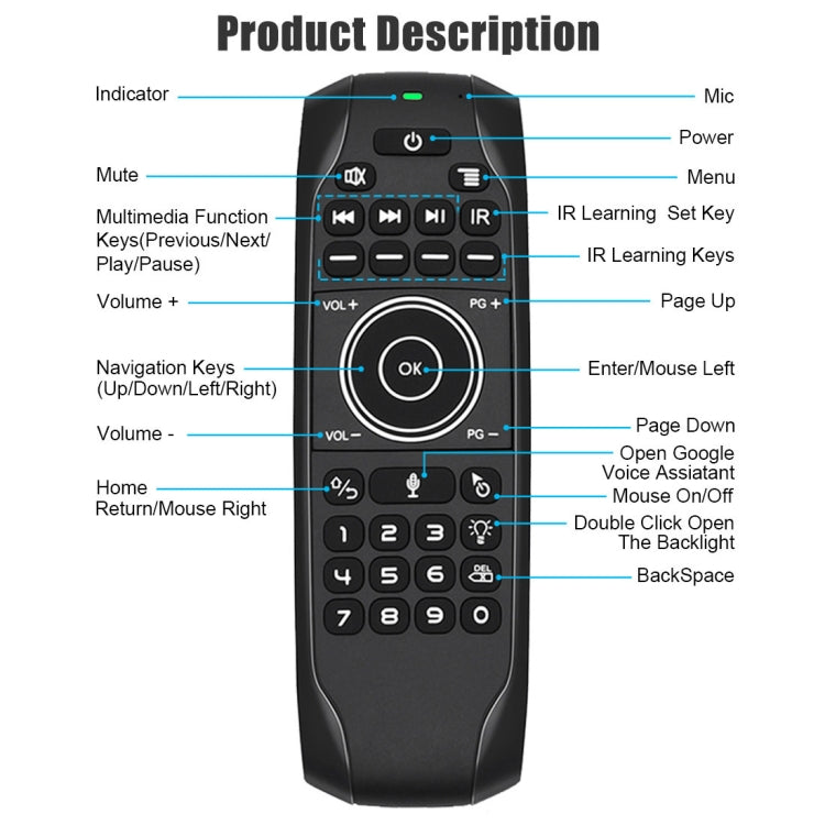 G7V Pro 2.4GHz Fly Air Mouse LED Backlight Wireless Keyboard Remote Control with Gyroscope for Android TV Box / PC, Support Intelligent Voice - MINI PC Accessories & Gadgets by PMC Jewellery | Online Shopping South Africa | PMC Jewellery | Buy Now Pay Later Mobicred