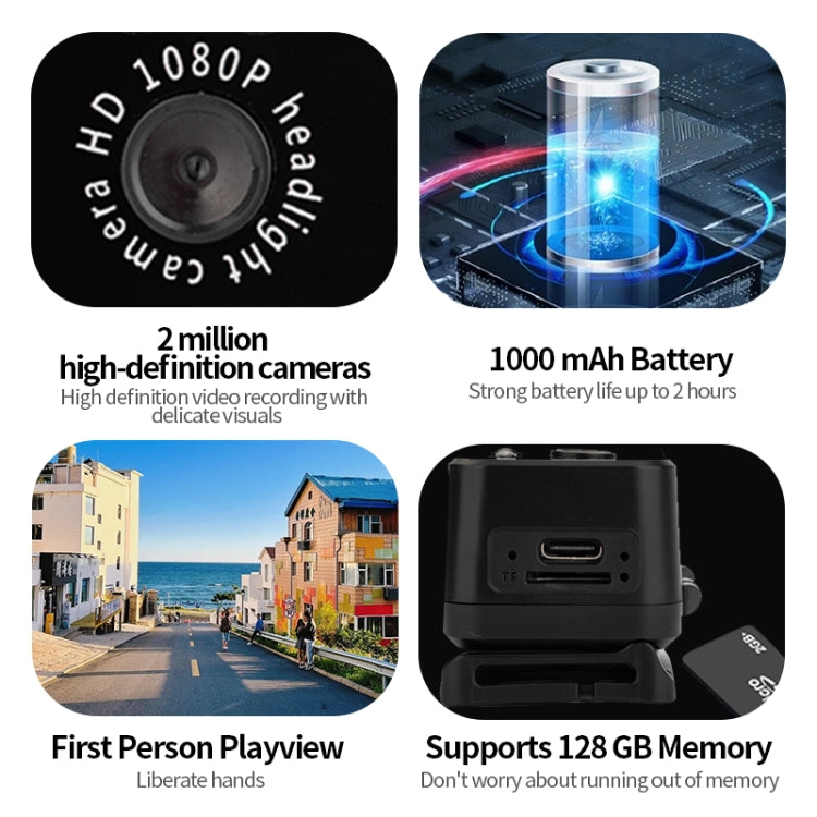 D7 1080P Head-mounted Lighting Camera LED Motion Sensor Video Recording Lighting Camera - Video Cameras by PMC TechLife | Online Shopping South Africa | PMC TechLife | Buy Now Pay Later Mobicred