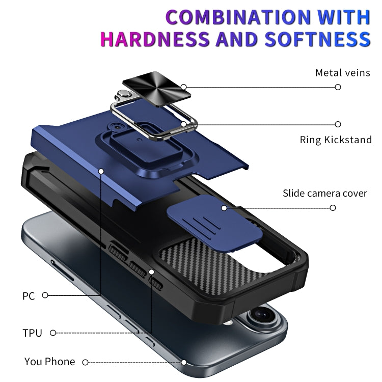 For iPhone 16 Plus Camera Shield Card Slot PC+TPU Phone Case(Black) - iPhone 16 Plus Cases by PMC Jewellery | Online Shopping South Africa | PMC Jewellery | Buy Now Pay Later Mobicred