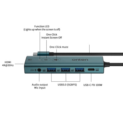 Onten UC123+ USB-C / Type-C to HDTV Multi-function HUB Docking Station with Button, Length:1.5m(Green) - USB HUB by Onten | Online Shopping South Africa | PMC Jewellery | Buy Now Pay Later Mobicred