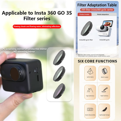 For Insta360 GO 3S JUNESTAR Camera Lens Filter, Filter:Adjustable CPL - Len Accessories by JSR | Online Shopping South Africa | PMC Jewellery | Buy Now Pay Later Mobicred