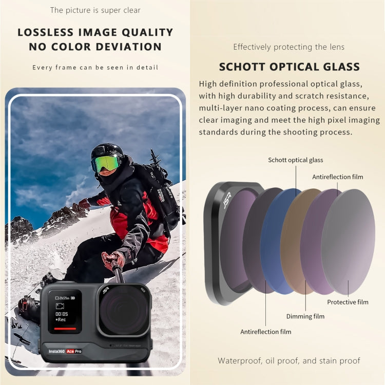 For Insta360 GO 3S JUNESTAR Camera Lens Filter, Filter:NIGHT - Len Accessories by JSR | Online Shopping South Africa | PMC TechLife | Buy Now Pay Later Mobicred