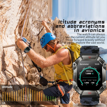 LEMFO KR80 2.0 inch BT5.1 IP67 Sport Smart Watch, Support Bluetooth Call / Sleep / Blood Oxygen / Heart Rate / Blood Pressure Health Monitor(Black+Camouflage) - Smart Watches by LEMFO | Online Shopping South Africa | PMC Jewellery | Buy Now Pay Later Mobicred