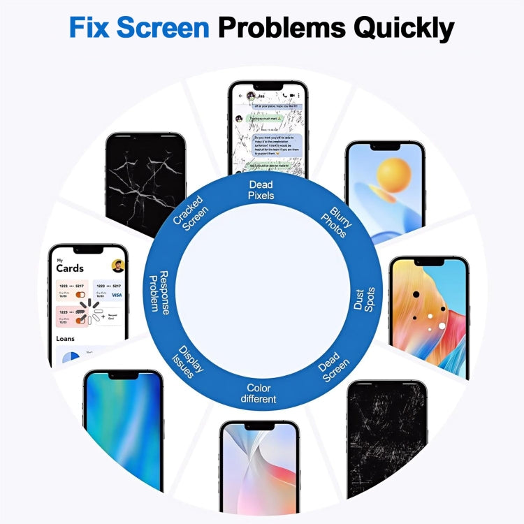 For iPhone 12 / 12 Pro HD Incell LCD Screen - LCD Related Parts by PMC TechLife | Online Shopping South Africa | PMC TechLife | Buy Now Pay Later Mobicred