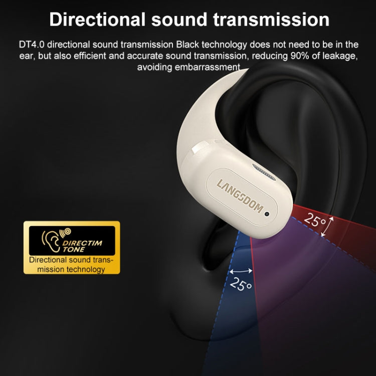 Langsdom TS19 Ear-mounted ENC Noise Reduction Wireless Bluetooth Earphone(White) - Bluetooth Earphone by Langsdom | Online Shopping South Africa | PMC Jewellery | Buy Now Pay Later Mobicred