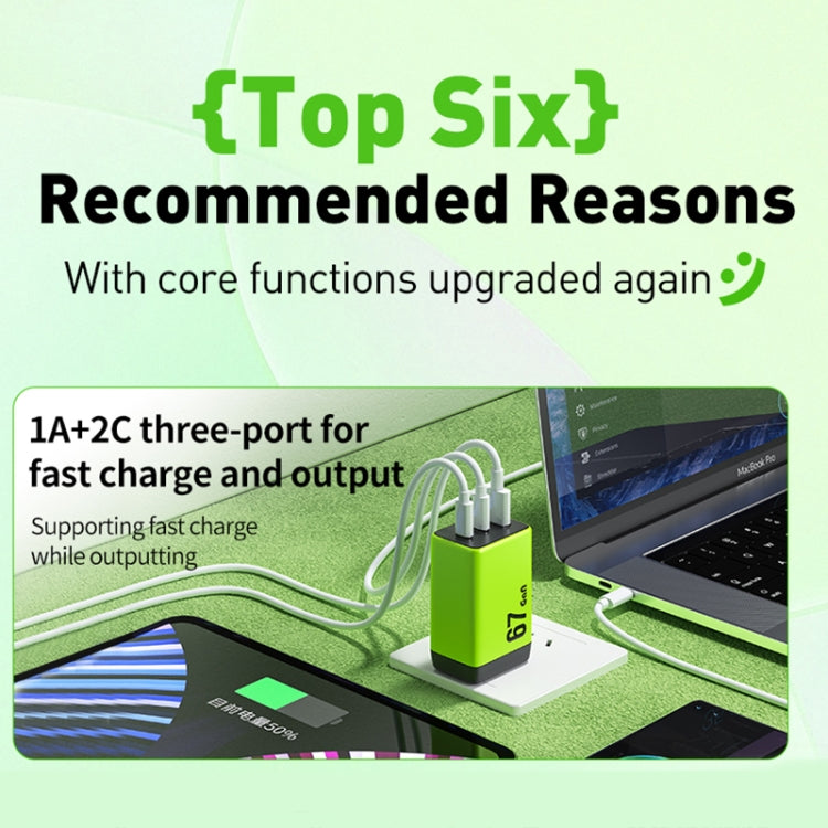 WK WP-U157 67W USB-C / Type-Cx2, USB GaN Fast Charger, Plug Type:EU Plug(Yellow) - free shipping - PMC TechLife - Order now!
