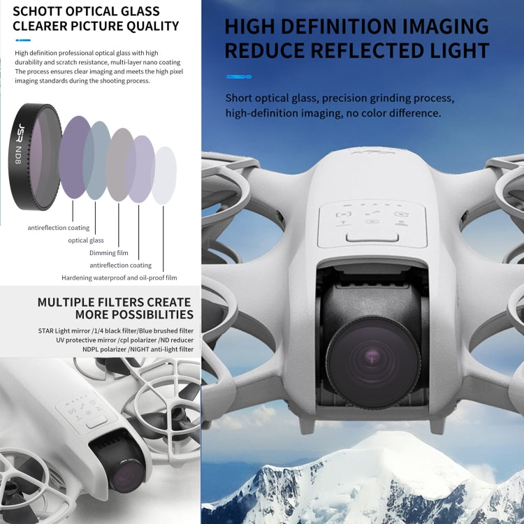 For DJI Neo JSR KB Series Drone Lens Filter, Filter:Black Mist 1/4 - free shipping - PMC TechLife - Order now!