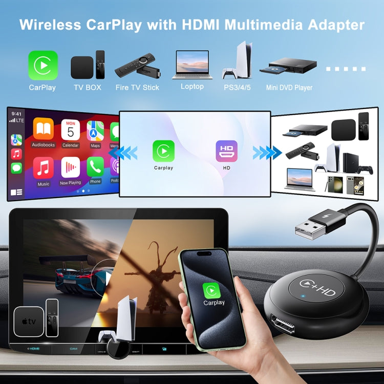 USB and HDMI Wired to Wireless CarPlay Auto Adapter, Specification:Round(Silver) - Bluetooth Adapters by PMC Jewellery | Online Shopping South Africa | PMC Jewellery | Buy Now Pay Later Mobicred