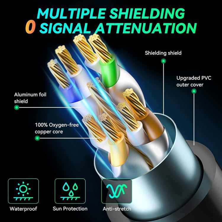 10m Gigabit Network Cat 8 Dual-shielded Cable - Lan Cable and Tools by PMC TechLife | Online Shopping South Africa | PMC TechLife | Buy Now Pay Later Mobicred