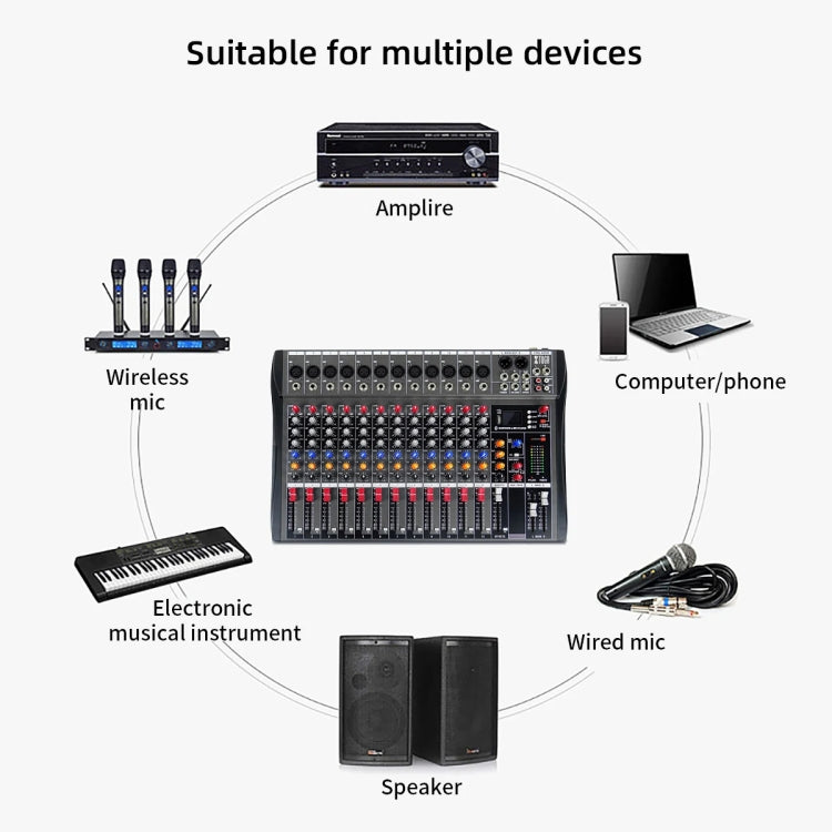 XTUGA CT120X 12-Channels Audio Mixer DJ Mixing Console with 48V Power Supply(EU Plug) - Live Sound Effects Processors by XTUGA | Online Shopping South Africa | PMC TechLife | Buy Now Pay Later Mobicred