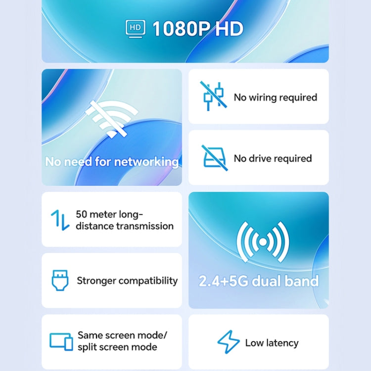 G128 1080P 60Hz Wireless HD Screen Projector Transmitter and Receiver Kit(Black) - Wireless Display Dongle by PMC TechLife | Online Shopping South Africa | PMC TechLife | Buy Now Pay Later Mobicred