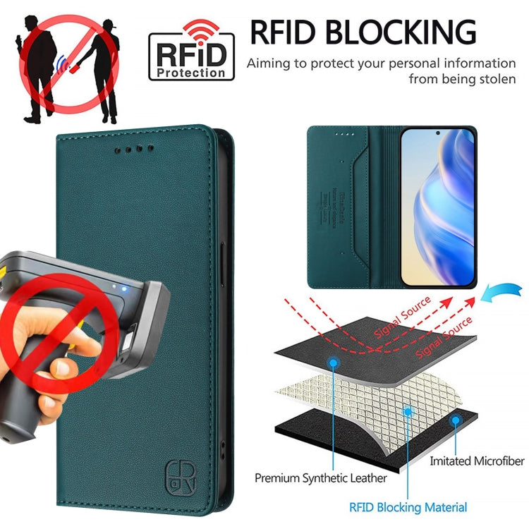 For Samsung Galaxy S25 Ultra 5G RC01 Dual-Folded Magnetic Suction RFID Leather Phone Case(Dark Green) - Galaxy S25 Ultra 5G Cases by PMC Jewellery | Online Shopping South Africa | PMC Jewellery | Buy Now Pay Later Mobicred