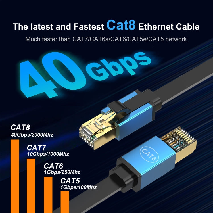 5m Cat 8 40Gbps High Speed LAN Ethernet Cable(Gold) - Lan Cable and Tools by PMC TechLife | Online Shopping South Africa | PMC TechLife | Buy Now Pay Later Mobicred