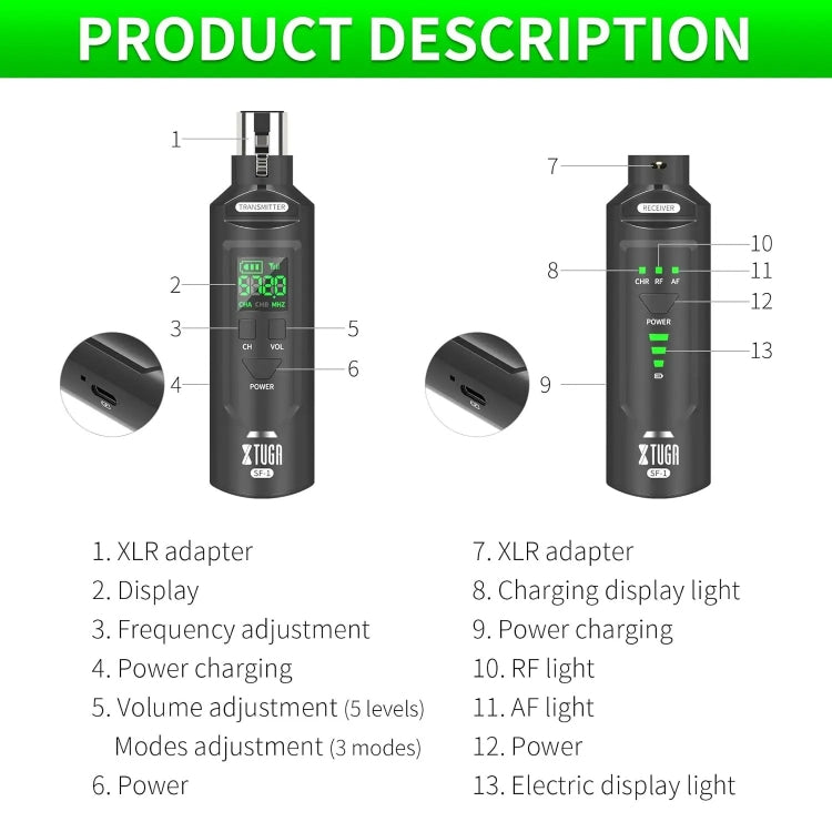 XTUGA SF-1 Wireless XLR Transmitter & Receiver UHF Wireless Adapter for Wired Mic / Guitar(Black) - Microphone by XTUGA | Online Shopping South Africa | PMC TechLife | Buy Now Pay Later Mobicred