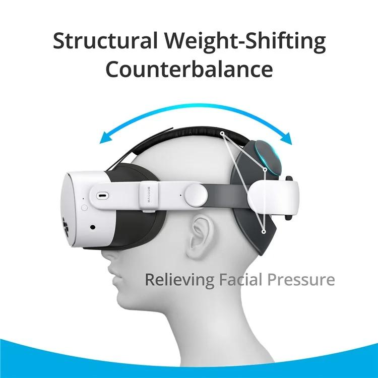 BOBOVR E3 For Meta Quest 3S / Quest 3 VR Ergonomic Head Strap - VR Accessories by PMc TechLife | Online Shopping South Africa | PMc TechLife | Buy Now Pay Later Mobicred