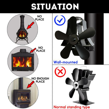 YL-106 5-Blade High Temperature Aluminum Heat Powered Fireplace Stove Fan(Bronze) - Fireplace Fan by PMC Jewellery | Online Shopping South Africa | PMC Jewellery | Buy Now Pay Later Mobicred