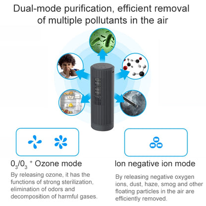 Car Home Anion Air Purifier Ozone Cleaning Purifier - Air Purifier by PMC Jewellery | Online Shopping South Africa | PMC Jewellery | Buy Now Pay Later Mobicred