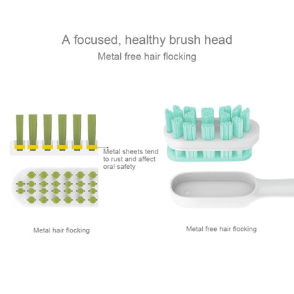 3 PCS Original Xiaomi Mijia Regular Replacement Brush Heads for Xiaomi Ultrasonic Electric Toothbrush (HC6109) - Replacement Brush Heads by Xiaomi | Online Shopping South Africa | PMC Jewellery | Buy Now Pay Later Mobicred