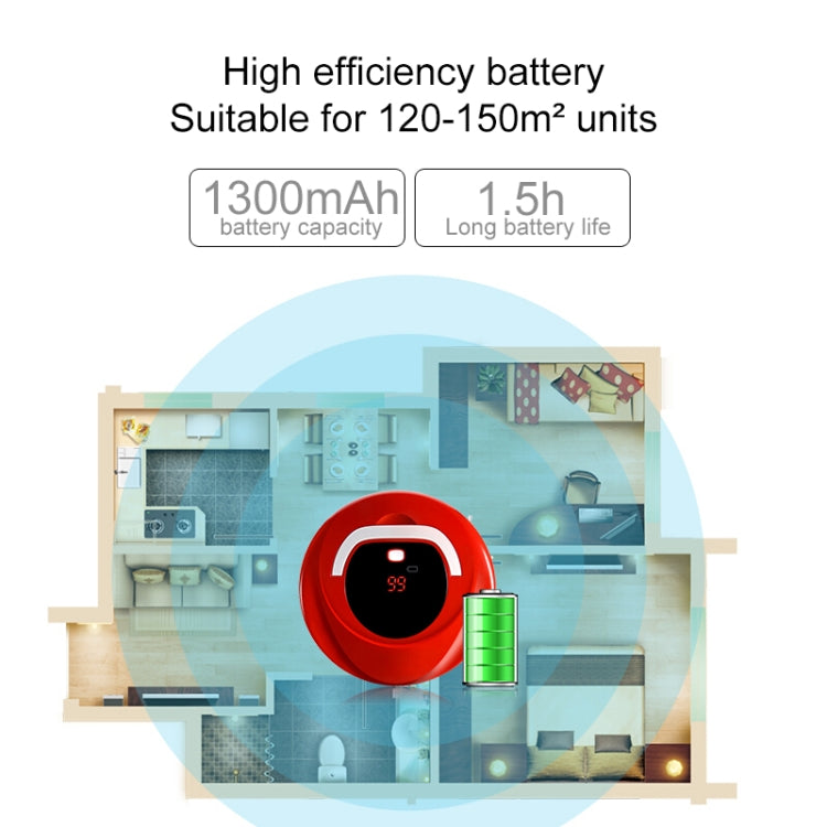 FD-RSW(C) Smart Household Sweeping Machine Cleaner Robot(Red) - Robot Vacuum Cleaner by PMC TechLife | Online Shopping South Africa | PMC TechLife | Buy Now Pay Later Mobicred