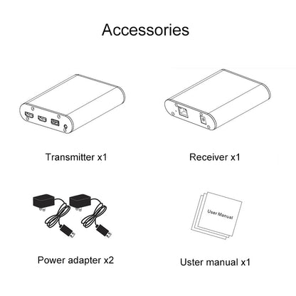 CAT871 HDMI Extender (Receiver & Sender) over CAT5e/CAT6 Cable with IR, Transmission Distance: 120m(US Plug) - Amplifier by PMC Jewellery | Online Shopping South Africa | PMC Jewellery | Buy Now Pay Later Mobicred