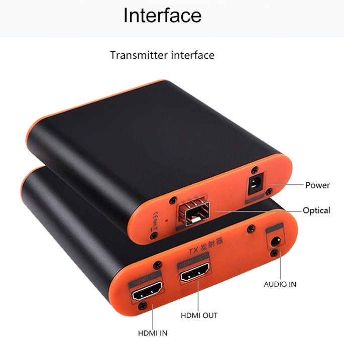 OPT882 HDMI Extender (Receiver & Sender) Fiber Optic Extender , Transmission Distance: 20KM (AU Plug) - Amplifier by PMC TechLife | Online Shopping South Africa | PMC TechLife | Buy Now Pay Later Mobicred