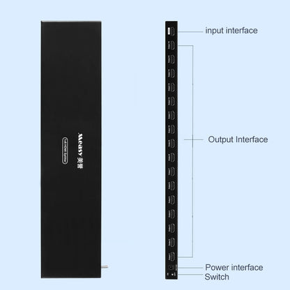 Measy SPH116 1 to 16 4K HDMI 1080P Simultaneous Display Splitter(AU Plug) - Splitter by Measy | Online Shopping South Africa | PMC Jewellery | Buy Now Pay Later Mobicred