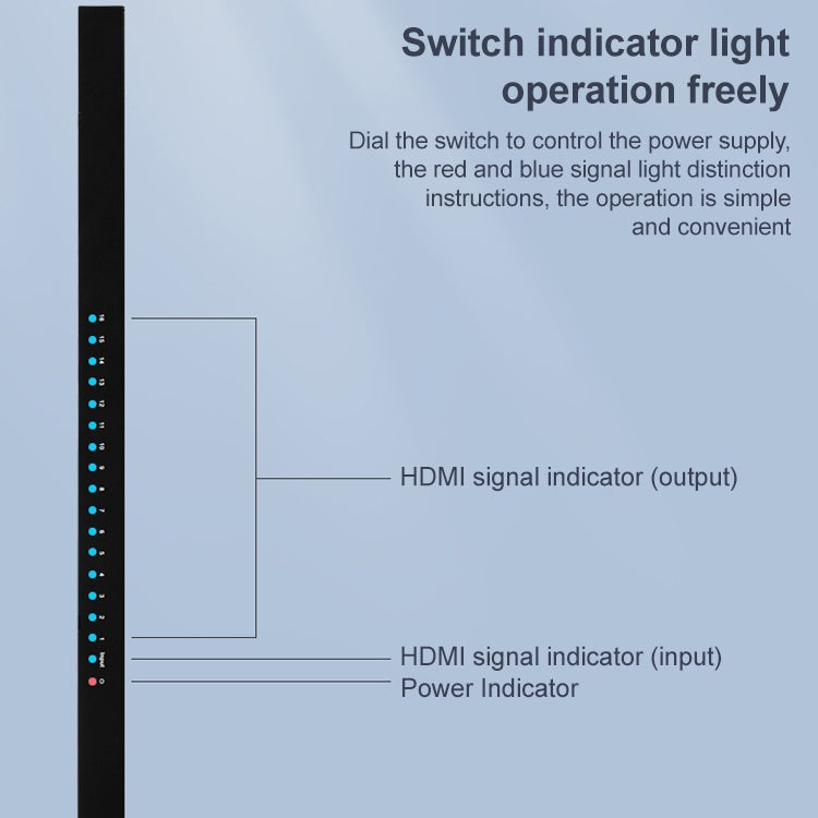 Measy SPH116 1 to 16 4K HDMI 1080P Simultaneous Display Splitter(AU Plug) - Splitter by Measy | Online Shopping South Africa | PMC Jewellery | Buy Now Pay Later Mobicred