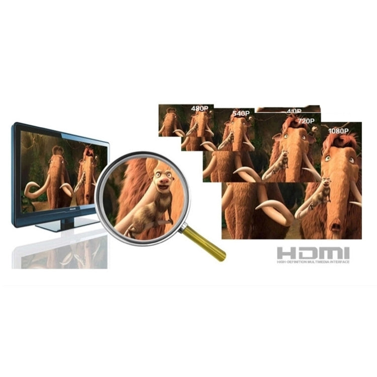 2160P Full HD HDMI 2.0 Amplifier Repeater,  Support 4K x 2K, 3D - Amplifier by PMC Jewellery | Online Shopping South Africa | PMC Jewellery | Buy Now Pay Later Mobicred