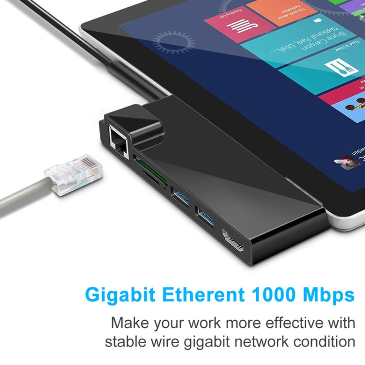 ROCKETEK SK-S5HL RJ45 + 2 x USB 3.0 + HDMI + SD / TF Memory Card Reader HUB 4K HDMI Adapter(Black) - free shipping - PMC Jewellery - Order now!