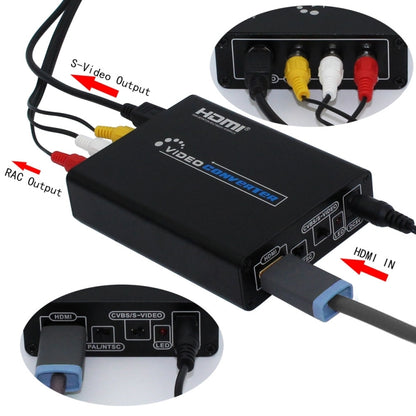 HDMI to Composite / AV S-Video Converter RCA CVBS/L/R Video Converter Adapter, AU Plug - Converter by PMC Jewellery | Online Shopping South Africa | PMC Jewellery | Buy Now Pay Later Mobicred