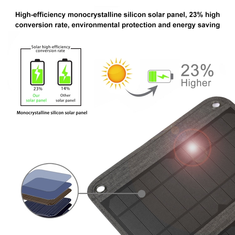 HAWEEL 14W Foldable Solar Panel Charger with 5V / 2.4A Max Dual USB Ports - Charger by HAWEEL | Online Shopping South Africa | PMC Jewellery